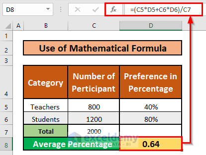 Utilizing a Defined Formula to Calculate Average Percentage