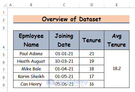 how to calculate average tenure of employees in excel