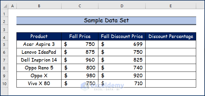  Easy Ways to Calculate Discount Percentage in Excel