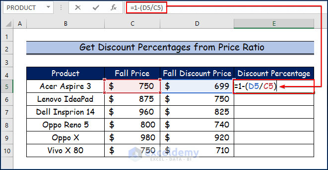 Get Discount Percentages from Price Ratio to Calculate Discount Percentage in Excel
