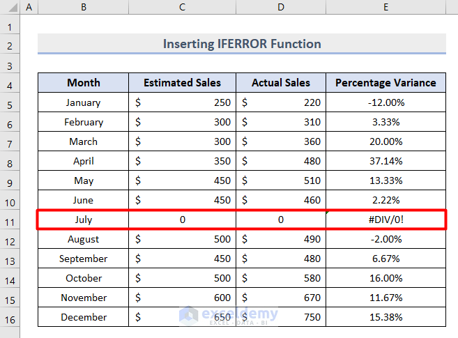 Insert Excel IFERROR Function to Calculate Variance Percentage