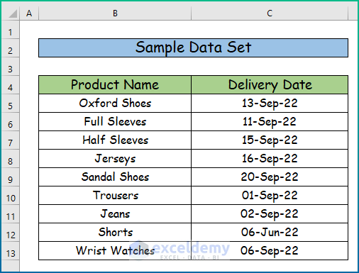 4 Easy Ways to Change Cell Color Based on Date Using Excel Formula