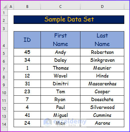 7 Useful Methods You Should Use to Concatenate Multiple Cells in Excel