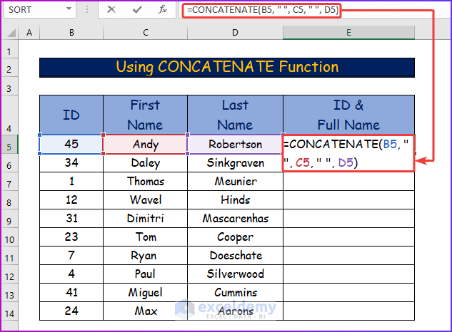 Using CONCATENATE Function as An Useful Method You Should Use to Concatenate Multiple Cells in Excel