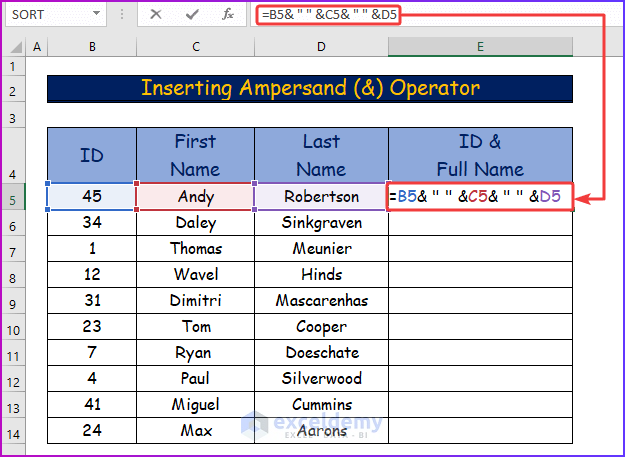 Inserting Ampersand (&) Operator as An Useful Method You Should Use to Concatenate Multiple Cells in Excel