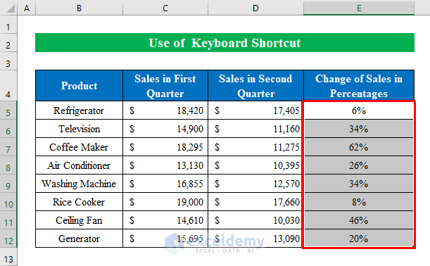 Keyboard Shortcut to Find the Percentage of Two Numbers