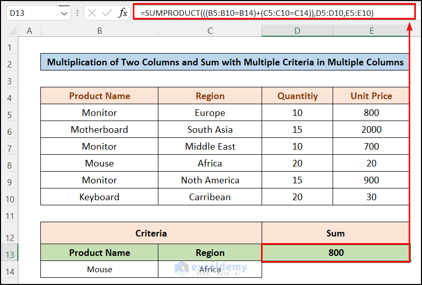 How to Multiply Two Columns and Then Sum in Excel