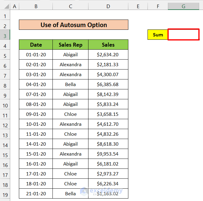 Utilizing the AutoSum Option to Sum Random Cells in Excel