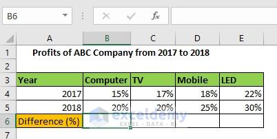 Percentage Difference among the Rows in Excel