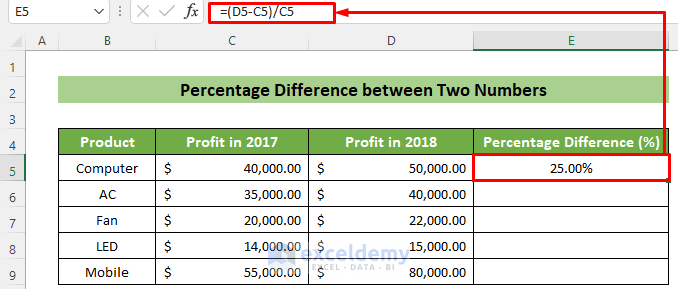 Formula to Calculate Percentage Difference between Two Values in Excel