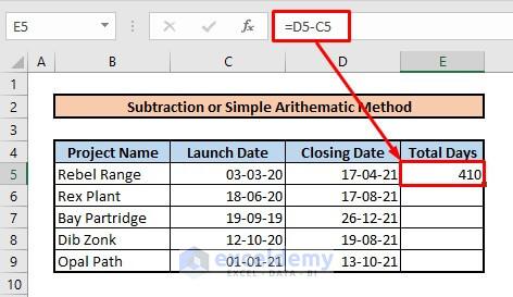Calculate number of days between two dates by using subtraction