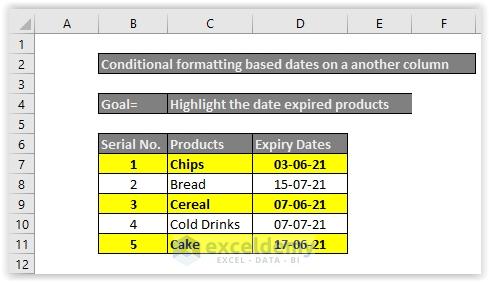 Conditional formatting based dates on a another column