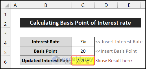 Create Basis Points Converting Calculator