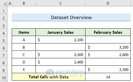 count cells that are not blank in excel