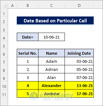 excel conditional formatting based on date in a particular cell