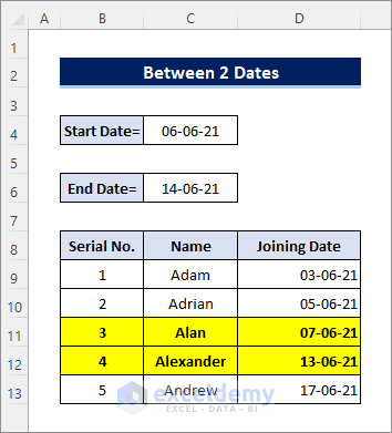 excel conditional formatting based on date between two dates