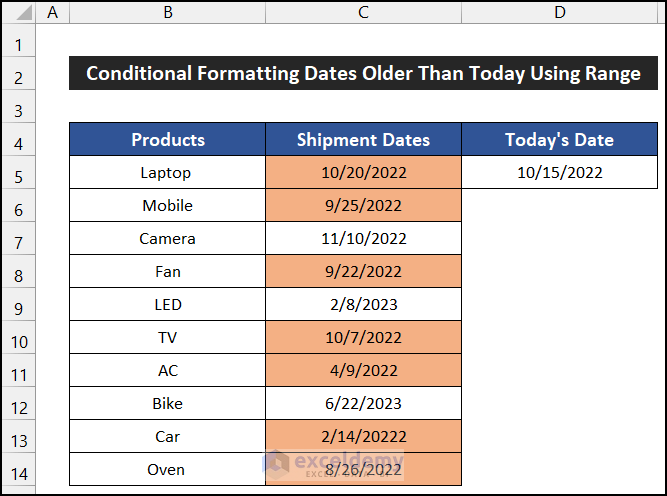Apply Conditional Formatting to Highlight Dates Older Than Today Using Range