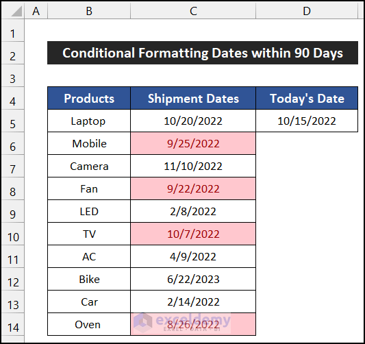 Apply Conditional Formatting for Dates within 90 Days from Today