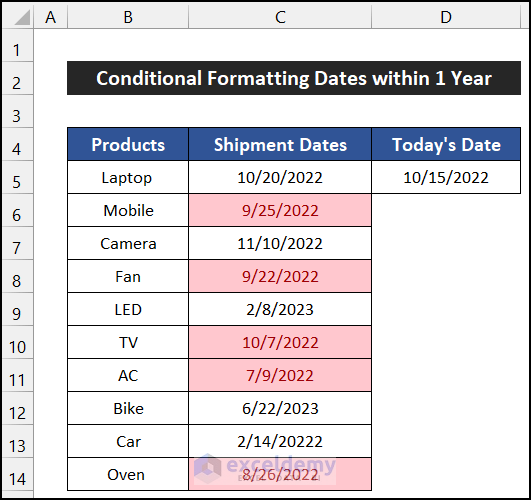 Use Conditional Formatting for Dates Within 1 Year