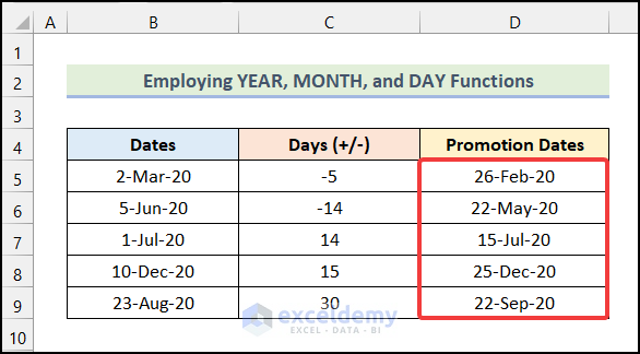 Final output of method 4 to add days to date using Excel formula