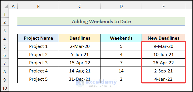 Final output to Add Only Weekend days to Date in Excel