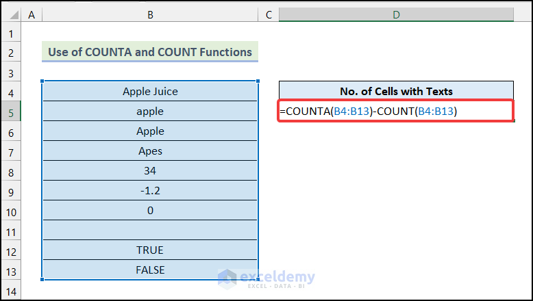 Inserting Subtraction Formula with COUNTA and COUNT Functions to Count Cells with Text in Excel