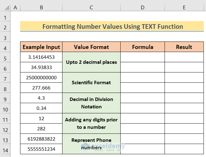 Dataset for Using TEXT Function in Excel