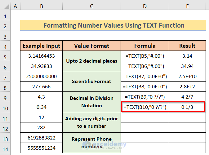 Showing Result for Using TEXT Function in Excel