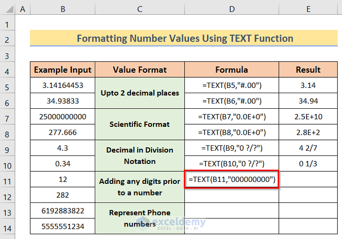 Inserting Formula Using TEXT Function in Excel