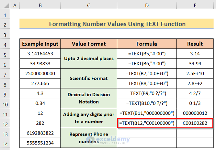 Showing Result Using TEXT Function in Excel