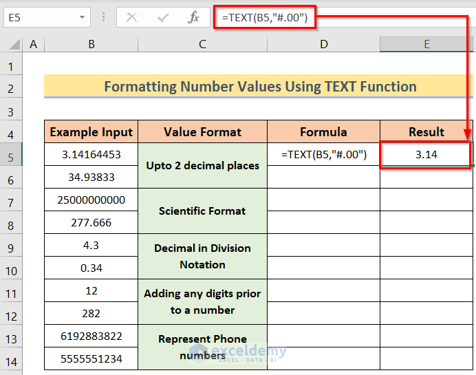 Inserting Formula Using TEXT Function in Excel