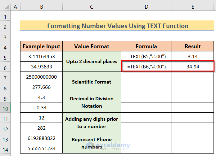 Showing Result Using TEXT Function in Excel