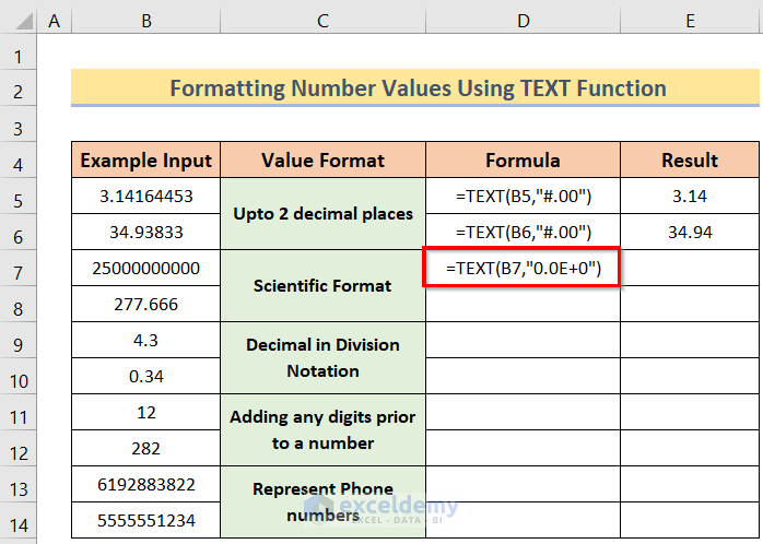 Formula for Using TEXT Function in Excel