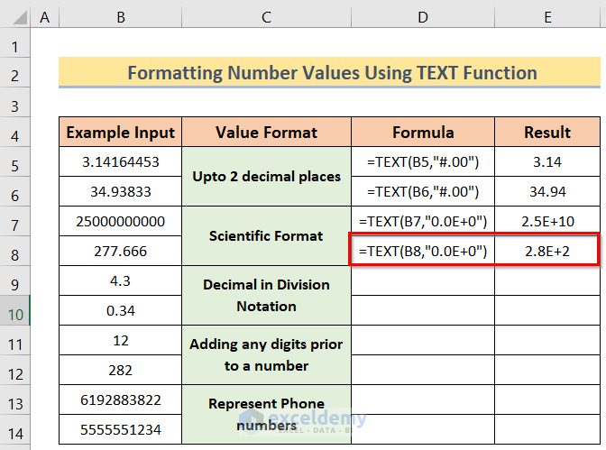 Final Result for Using TEXT Function in Excel
