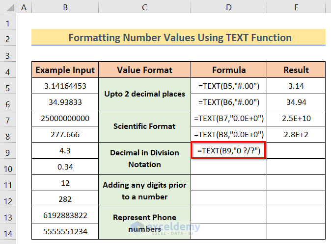 Formula for Using TEXT Function in Excel
