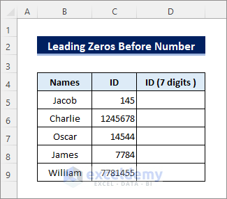 dataset to add leading zeros