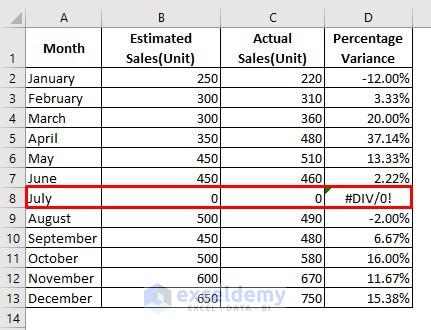 Excel IFERROR Function to Avoid #DIV/0 Error While Calculating Variance Percentage