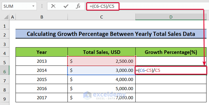 entering formula to show how to calculate growth percentage formula in excel 