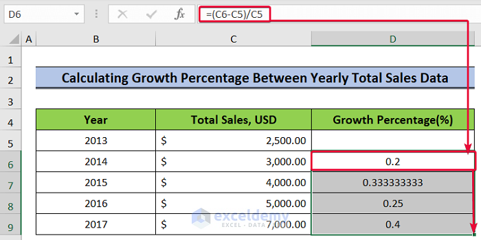 calculating growth percentage on yearly basis to show how to calculate growth percentage formula in excel
