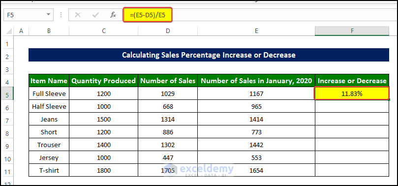 Calculate Sales Percentage Increase or Decrease