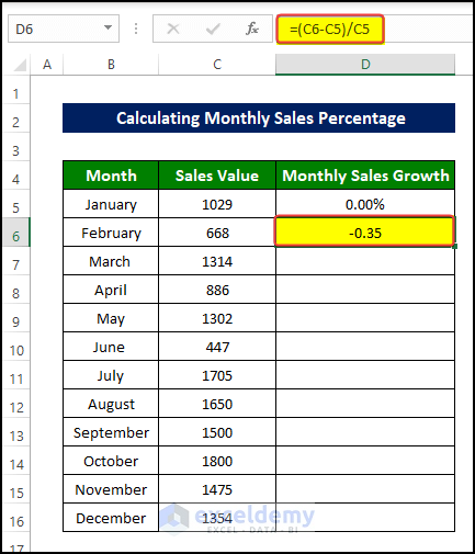 Calculate Monthly Sales Percentage
