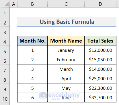 Calculate Sales Growth Percentage with Basic Formula