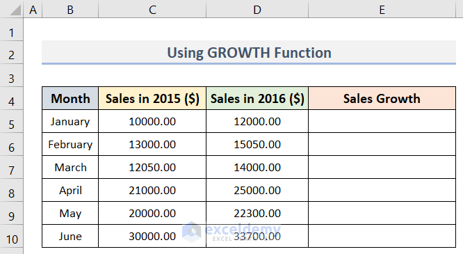 Use Excel GROWTH Function to Calculate Sales Growth Percentage