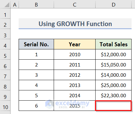 Use Excel GROWTH Function to Calculate Sales Growth Percentage