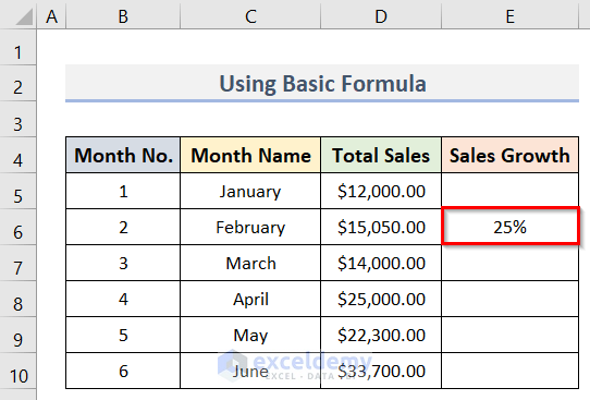 Cena por favor no lo hagas Anillo duro How to Calculate Sales Growth Percentage in Excel - ExcelDemy