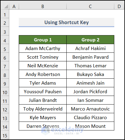 Making All Cells the Same Size Using Shortcut in Excel 