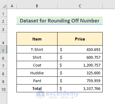 how to round off numbers in excel