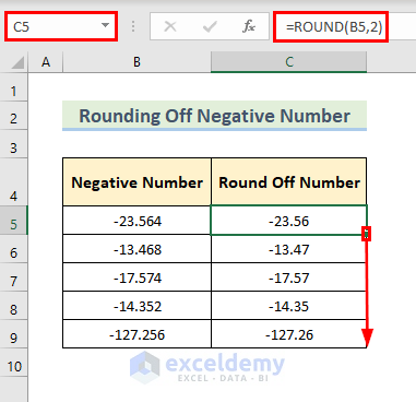 How to Round Off Negative Numbers in Excel