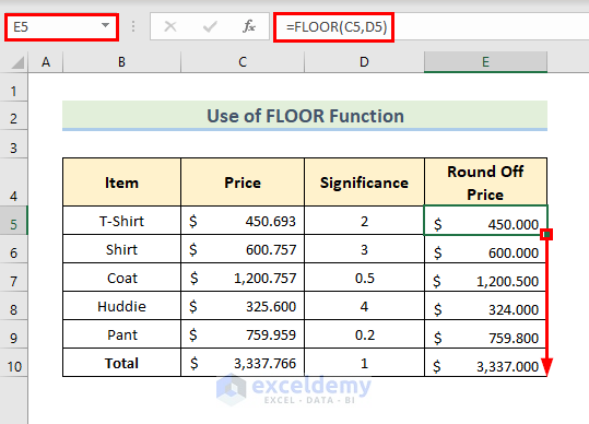 Make Use of FLOOR Function in Excel