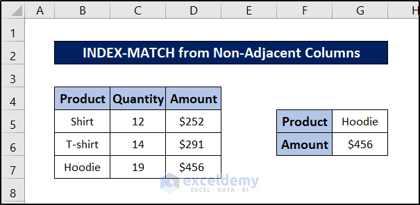 index match with multiple matches from non-adjacent columns final result